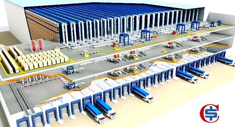 第三方供应链管理(图1)